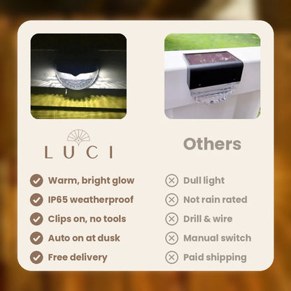HiLuci™ Fence Lights | Solar Garden Lights