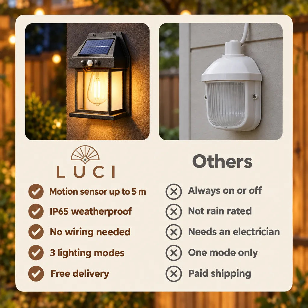 Comparison chart: this solar wall light vs a standard outdoor light